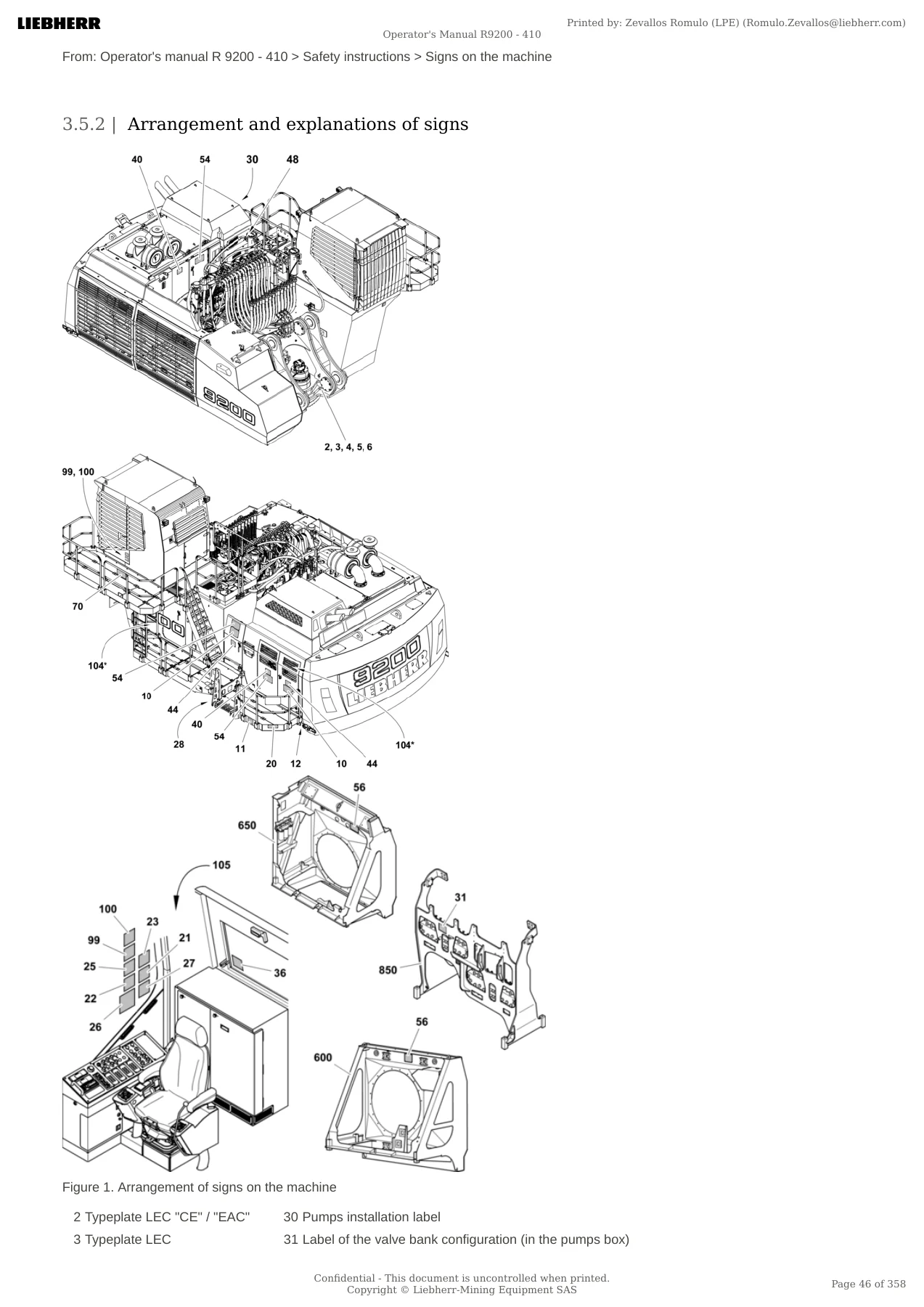 Liebherr R 9200 Mining Excavator Operator's Manual - Backhoe & Shovel Attachments PDF - Image 3