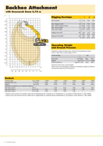 Liebherr R 954 C Litronic Excavator Operation and Maintenance Manual