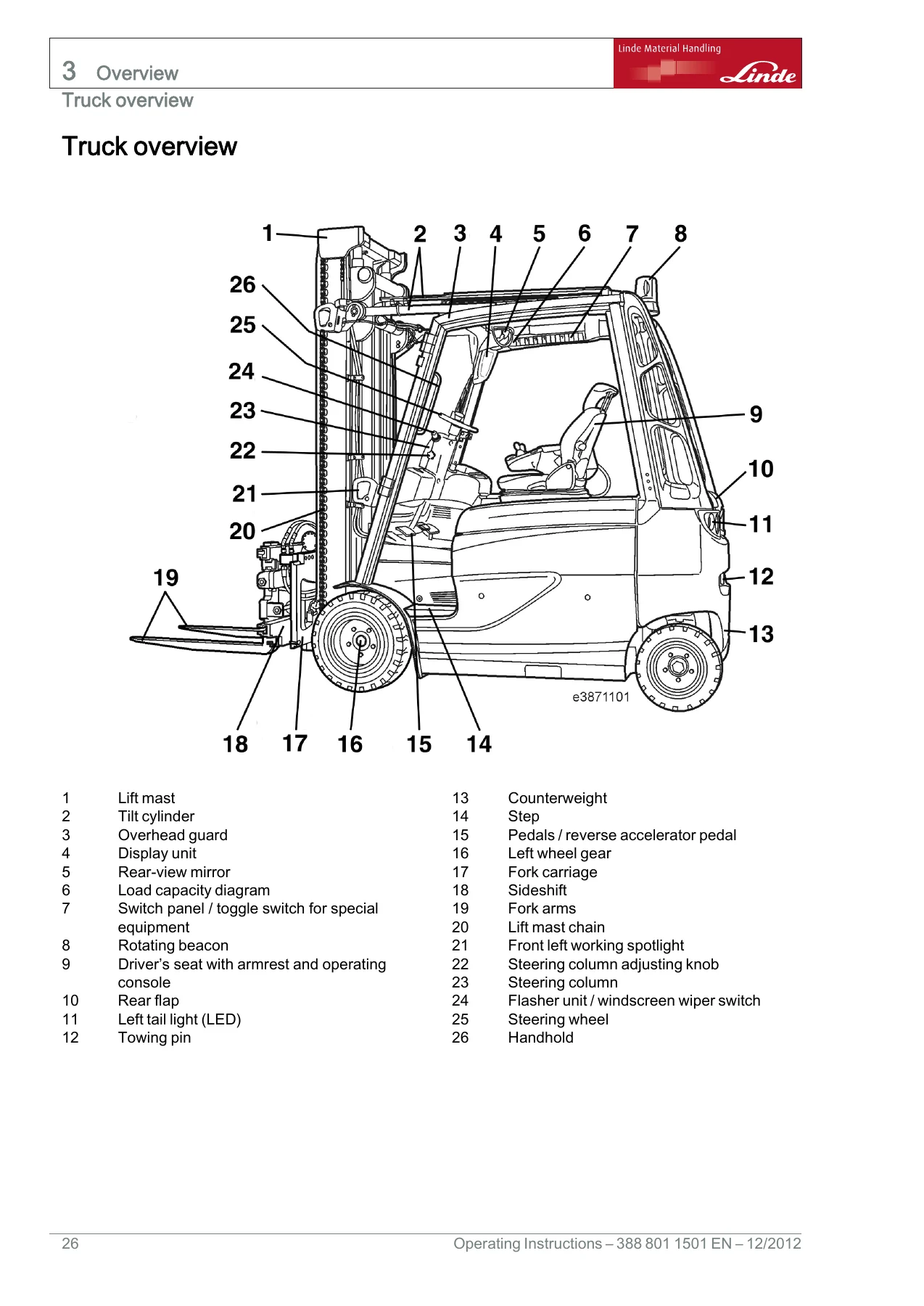 Linde E35 E40 E45 E50 Series 388 Electric Forklift Operator Manual - 388 801 1501 - Image 2