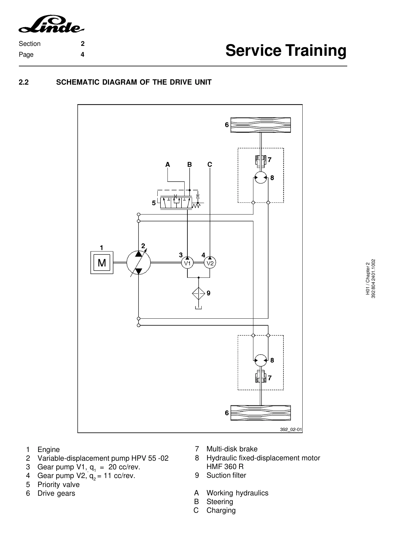 Linde H20 H25D T Series 392 Service Training Manual - Diesel & LPG Forklift Repair Guide - Image 2