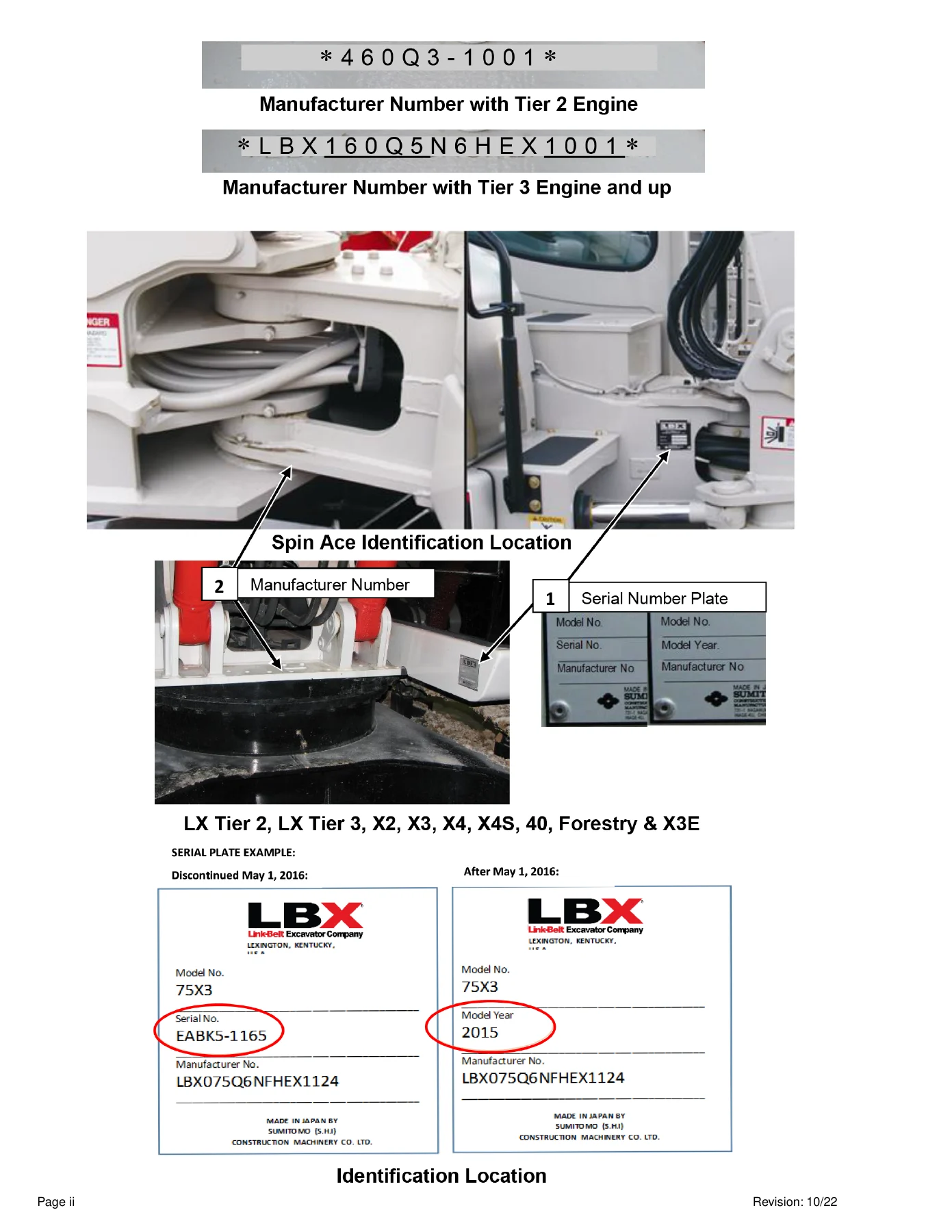 Link-Belt 130 X3E Excavator Parts Manual - Illustrated PDF Catalog - Image 2