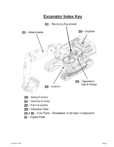 Link-Belt 130 X3E Excavator Parts Manual - Illustrated PDF Catalog