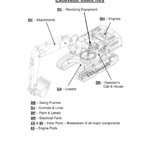 Link-Belt 130 X3E Excavator Parts Manual - Illustrated PDF Catalog