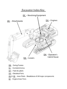 Link-Belt 80 Spin Ace Interim Tier 4 Excavator Parts Manual PDF Download