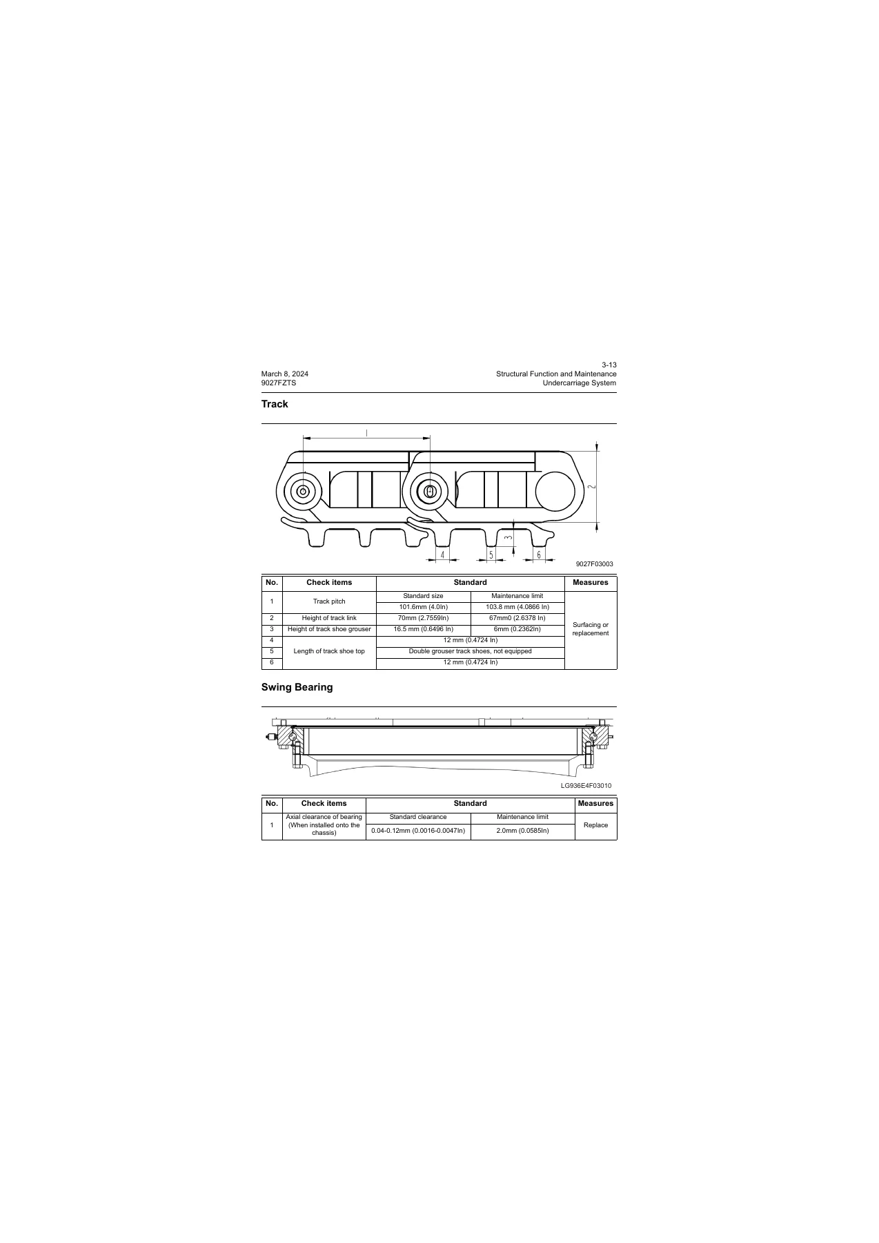 LiuGong 9027FZTS and 9027FZTSG4 Hydraulic Excavator Service Manual - Image 2