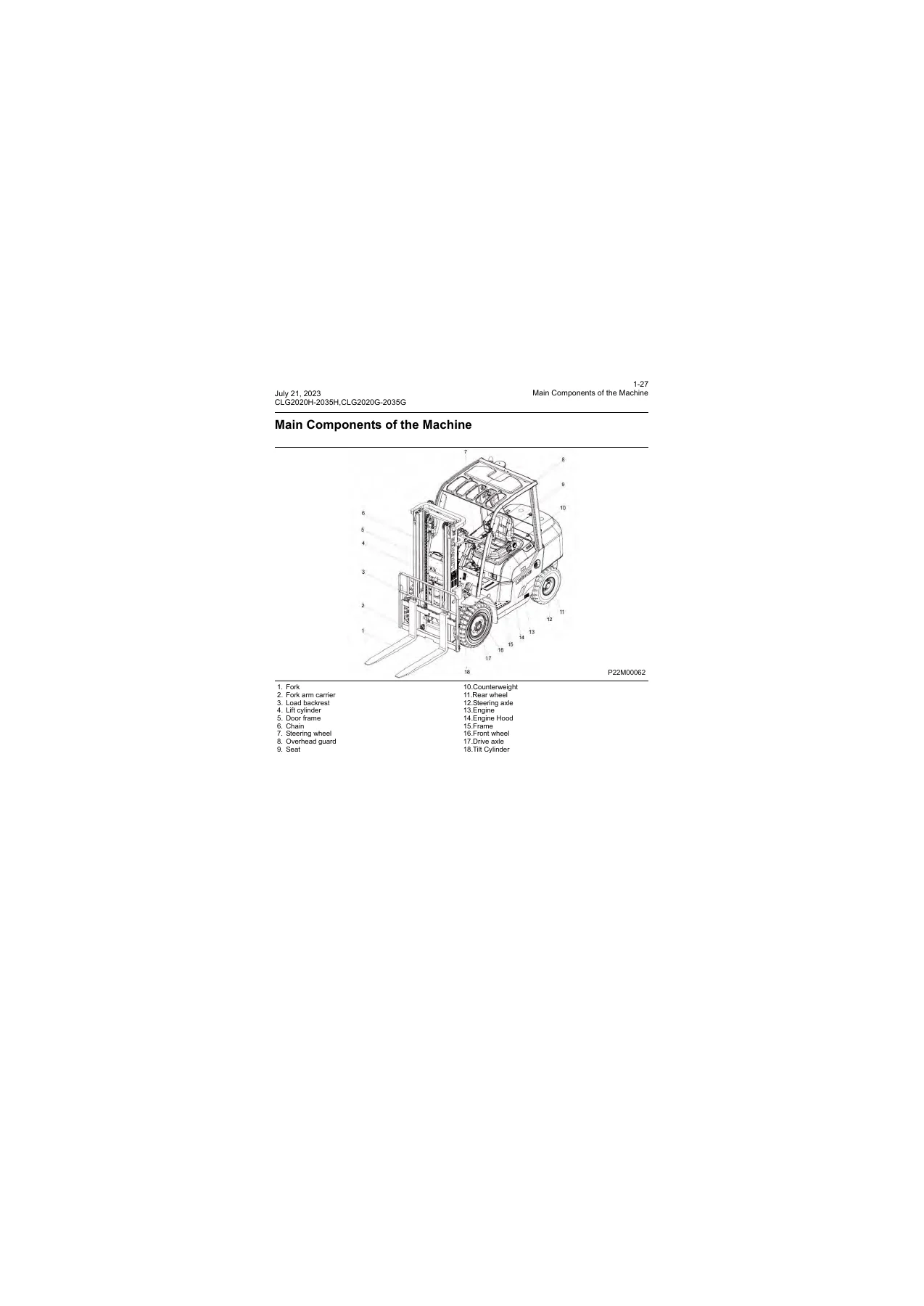 LiuGong CLG2020H/C2-2035H/C2 CLG2020G/C2-2035G/C2 Forklift Truck Service Manual - Image 2