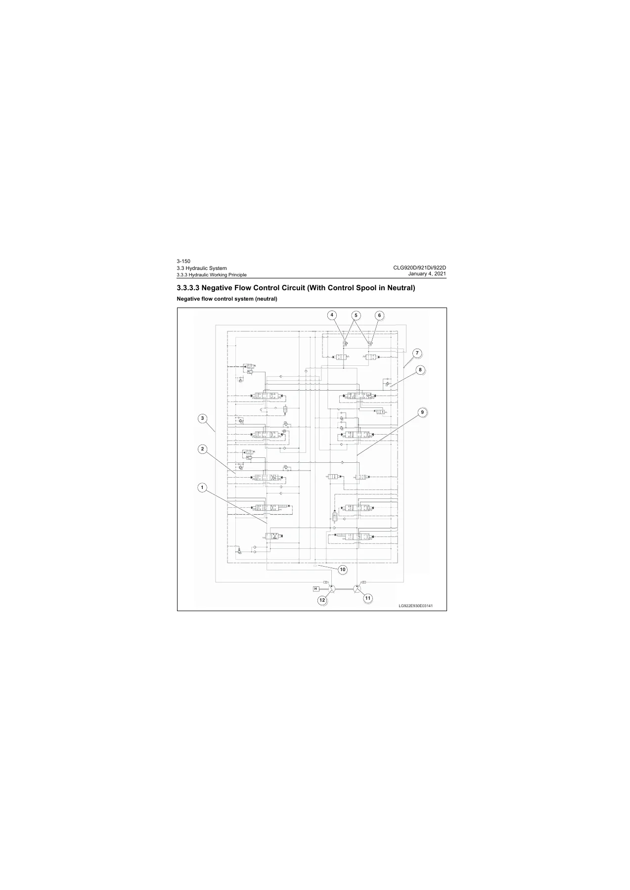 LiuGong CLG920D 921Di 922D Hydraulic Excavator Service Manual January 2021 - Image 3