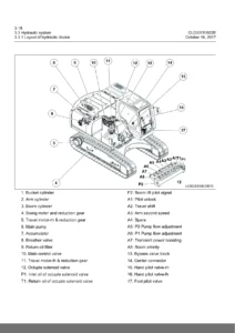 LiuGong CLG920E CLG922E Hydraulic Excavator Service Manual 2017