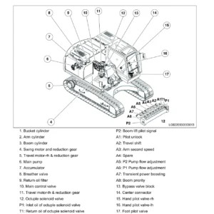 LiuGong CLG920E CLG922E Hydraulic Excavator Service Manual 2017