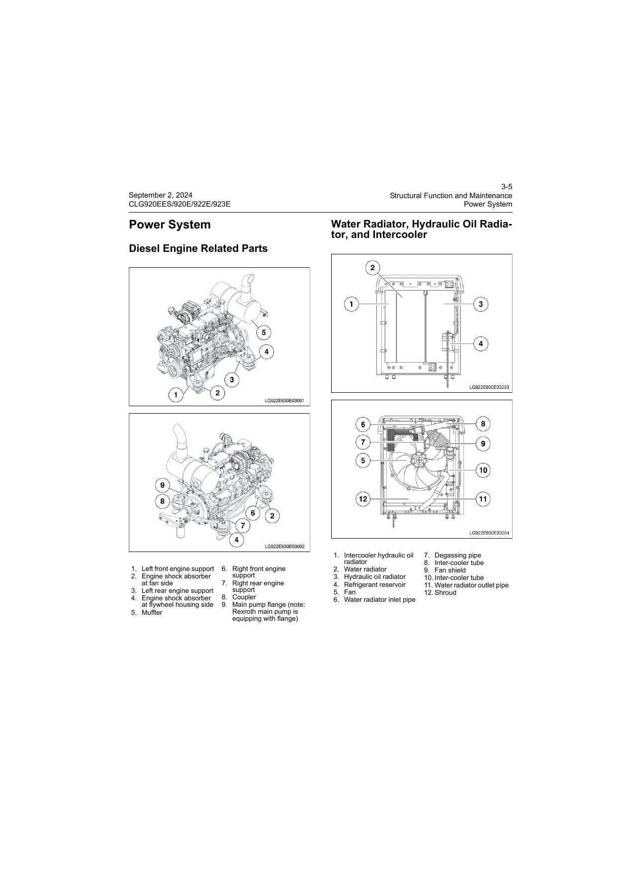 LiuGong CLG920EES 920E 921E 922E 923E Hydraulic Excavator Service Manual - 2024 Complete Workshop Guide - Image 2