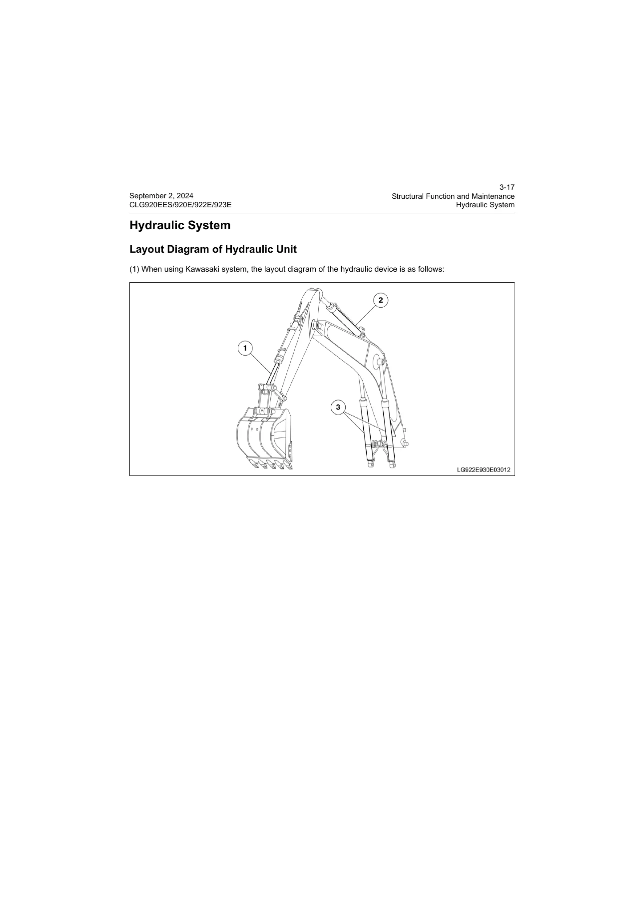 LiuGong CLG920EES 920E 921E 922E 923E Hydraulic Excavator Service Manual - 2024 Complete Workshop Guide - Image 3