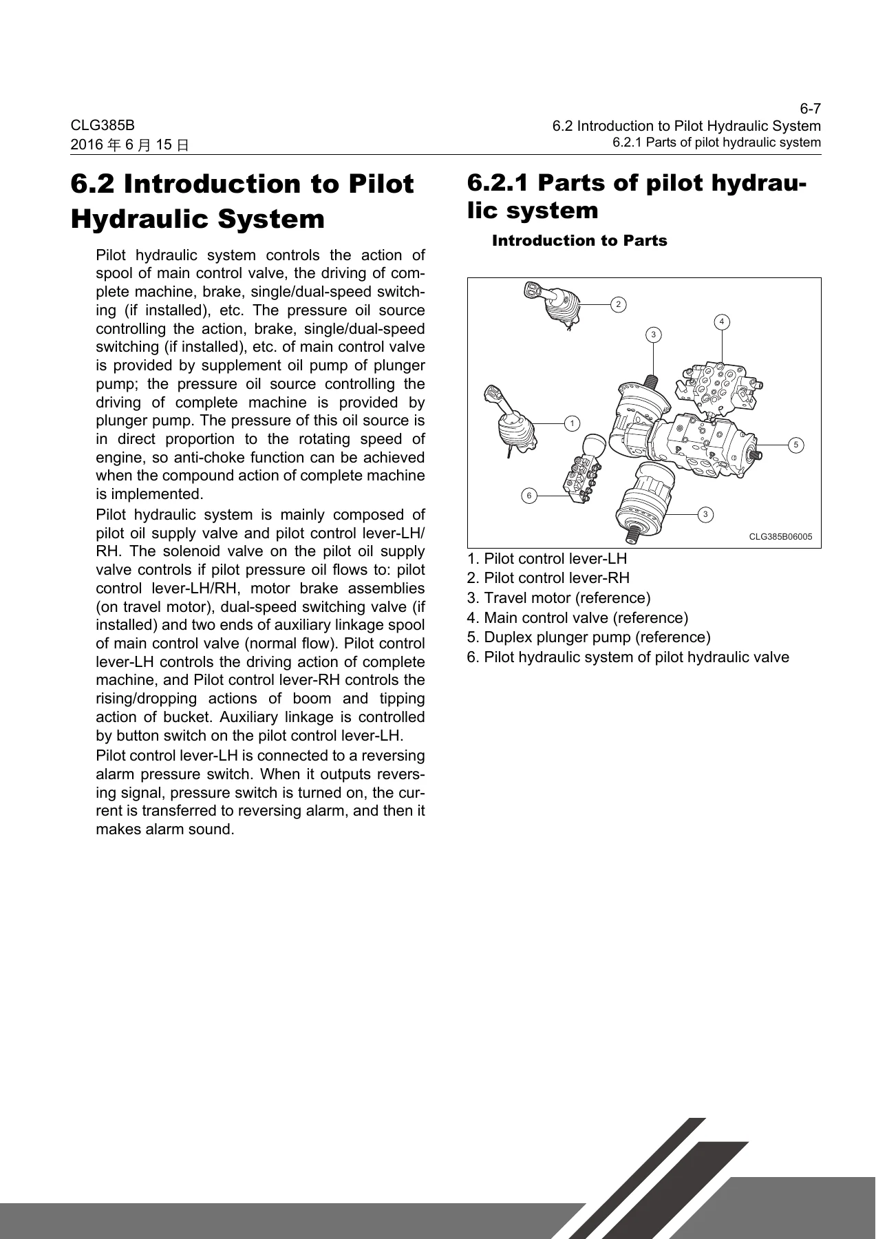 Liugong CLG385B Skid Steer Loader Service Manual - YANMAR 4TNV98CT Engine - Image 3