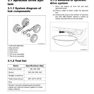 Liugong CLG385B Skid Steer Loader Service Manual - YANMAR 4TNV98CT Engine