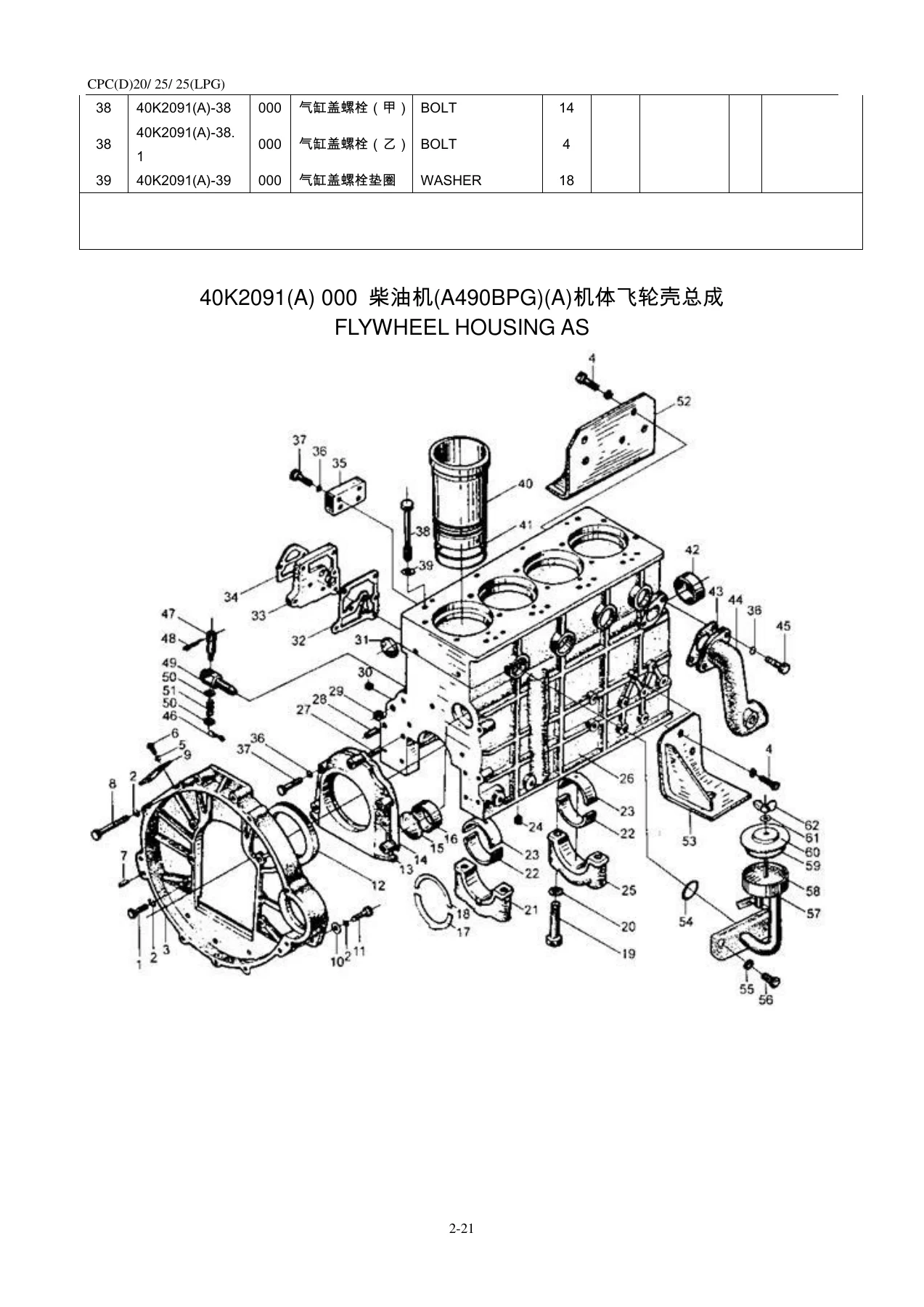 Liugong CPC20 CPCD20 CPC25 CPCD25 Forklift Parts Manual - PDF Download - Image 2