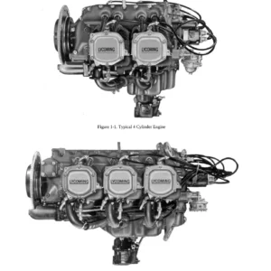 Lycoming Direct Drive Aircraft Engine Overhaul Manual - 4, 6 & 8 Cylinder Models (60294-7-13) PDF Download