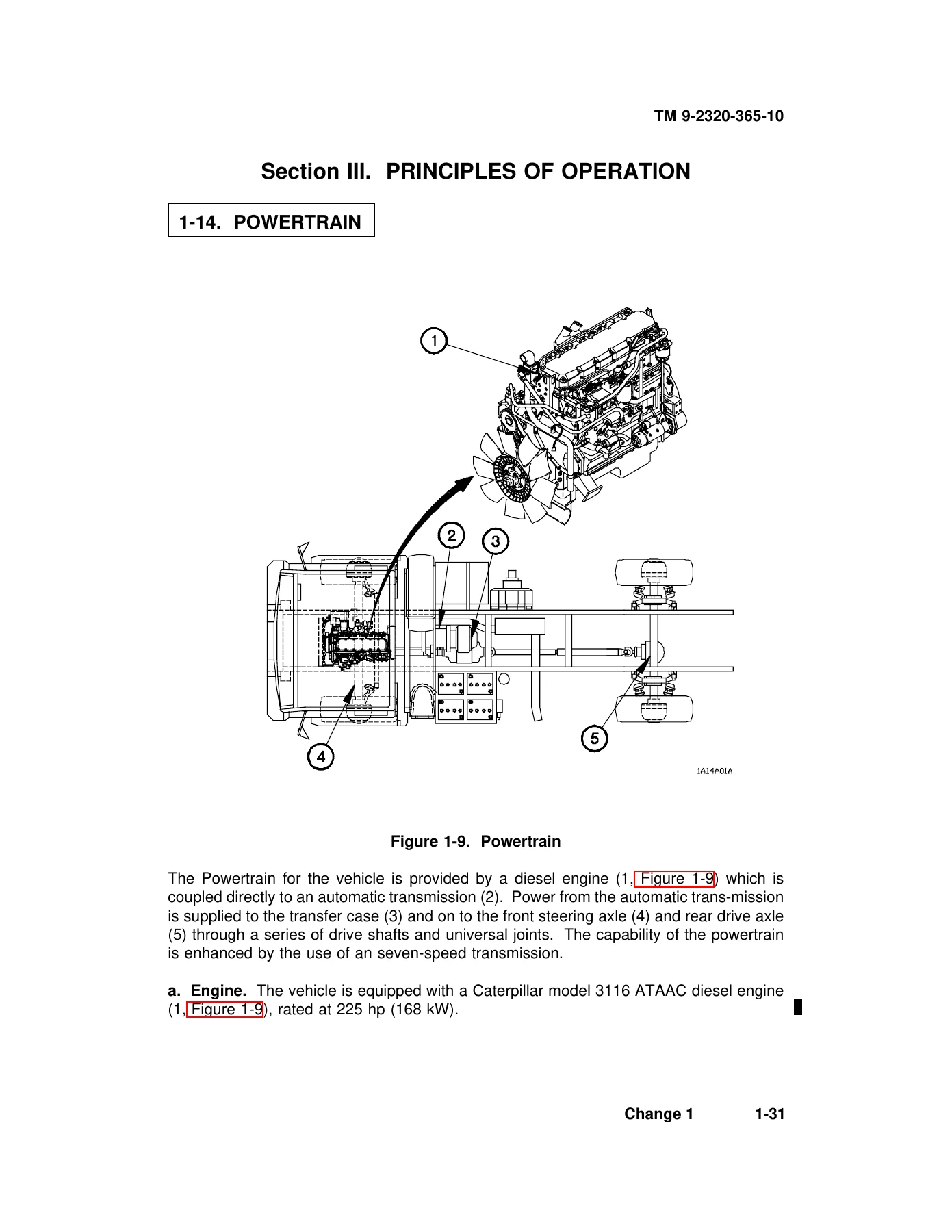 M1078 Series LMTV Operator's Instructions Manual - TM 9-2320-365-10 - 2-1/2 Ton 4x4 Light Medium Tactical Vehicles - Image 3