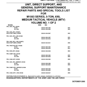 M1083 Series 5-Ton 6x6 MTV Repair Parts and Special Tools List TM 9-2320-366-24P-1 Vol. 1