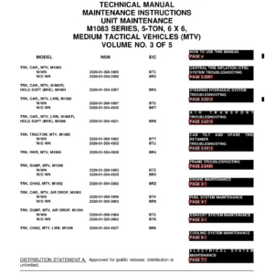 M1083 Series 5-Ton 6x6 MTV Unit Maintenance Manual Volume 3 - TM 9-2320-366-20-3 PDF