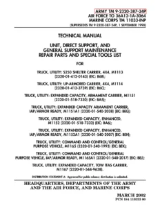 M1113, M1114, M1151, M1152, M1165, M1167 Up-Armored Humvee Unit, Direct Support, and General Support Maintenance Repair Parts and Special Tools List – PDF Download