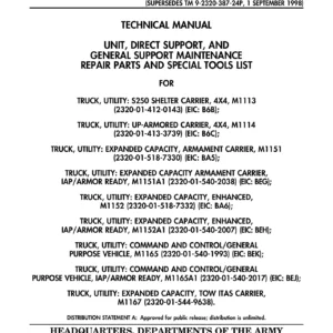 M1113, M1114, M1151, M1152, M1165, M1167 Up-Armored Humvee Unit, Direct Support, and General Support Maintenance Repair Parts and Special Tools List – PDF Download