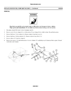 M113A2 Family Unit Maintenance Manual Volume 4 - TM 9-2350-261-20-4 Kits & Special Equipment Repair