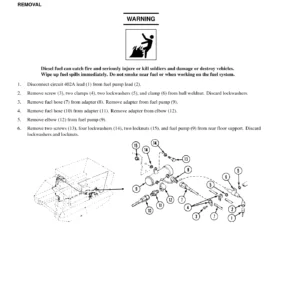 M113A2 Family Unit Maintenance Manual Volume 4 - TM 9-2350-261-20-4 Kits & Special Equipment Repair