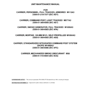 M113A3 Family Armored Carriers Unit Maintenance Manual Volume 6 - TM 9-2350-277-20-6 PDF
