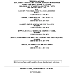 M113A3 Family of Vehicles Repair Parts and Special Tools List (TM 9-2350-277-24P) - PDF Manual
