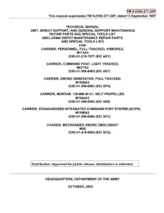 M113A3 M1064A3 M1068A3 M577A3 M1059A3 M58 Technical Manual RPSTL PDF