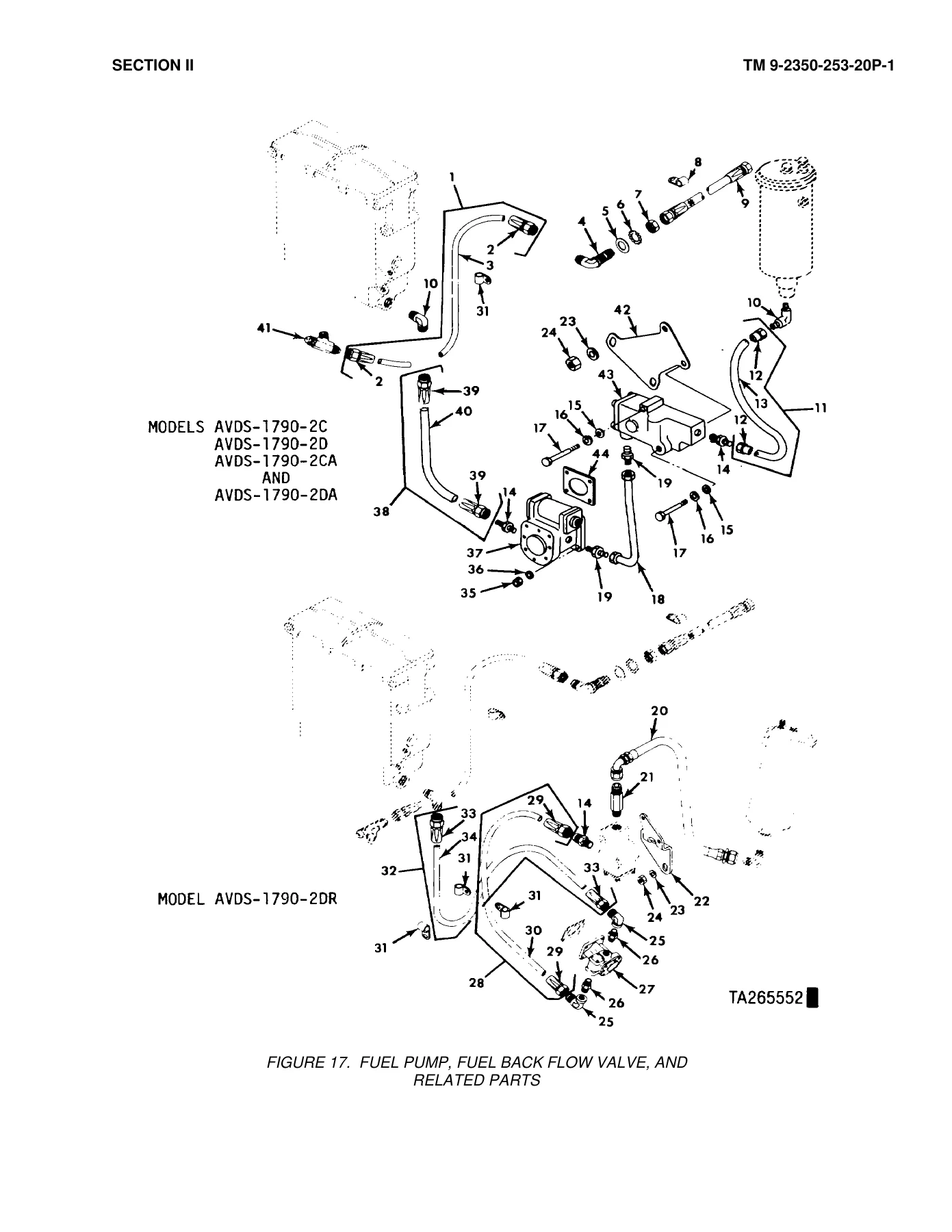 M60A3 & M60A3 TTS Tank Hull Repair Parts and Special Tools Manual TM 9-2350-253-20P-1 - PDF - Image 3