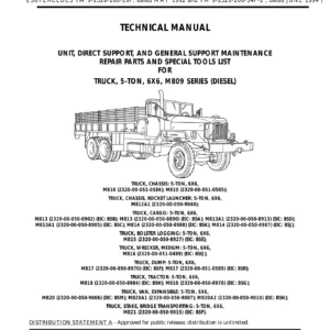 M809 Series 5-Ton 6x6 Trucks Repair Parts and Special Tools List TM 9-2320-260-24P-2