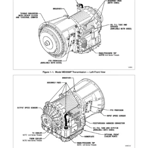 M878A2 Yard Tractor Unit Direct Support General Support Maintenance Manual TM 9-2320-312-24-3