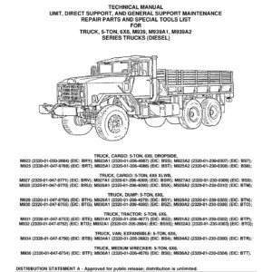 M939 M939A1 M939A2 5-Ton 6x6 Truck Repair Parts Manual TM 9-2320-272-24P-2
