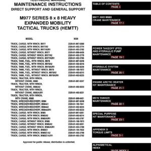 M977 Series HEMTT Direct & General Support Maintenance Manual TM 9-2320-279-34-3