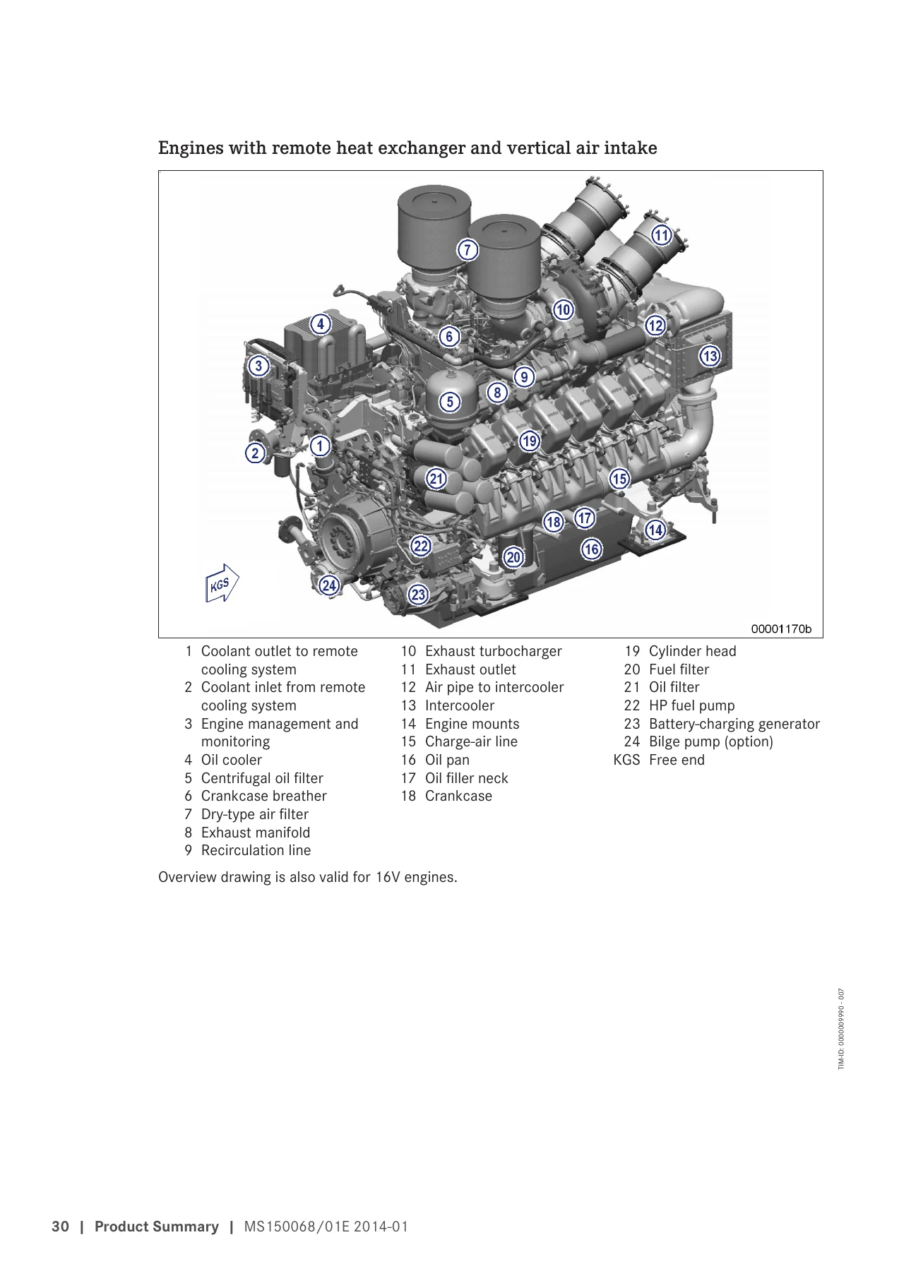 MTU 12V/16V 4000 M23F M23S Diesel Engine Operating Instructions Manual - Image 2