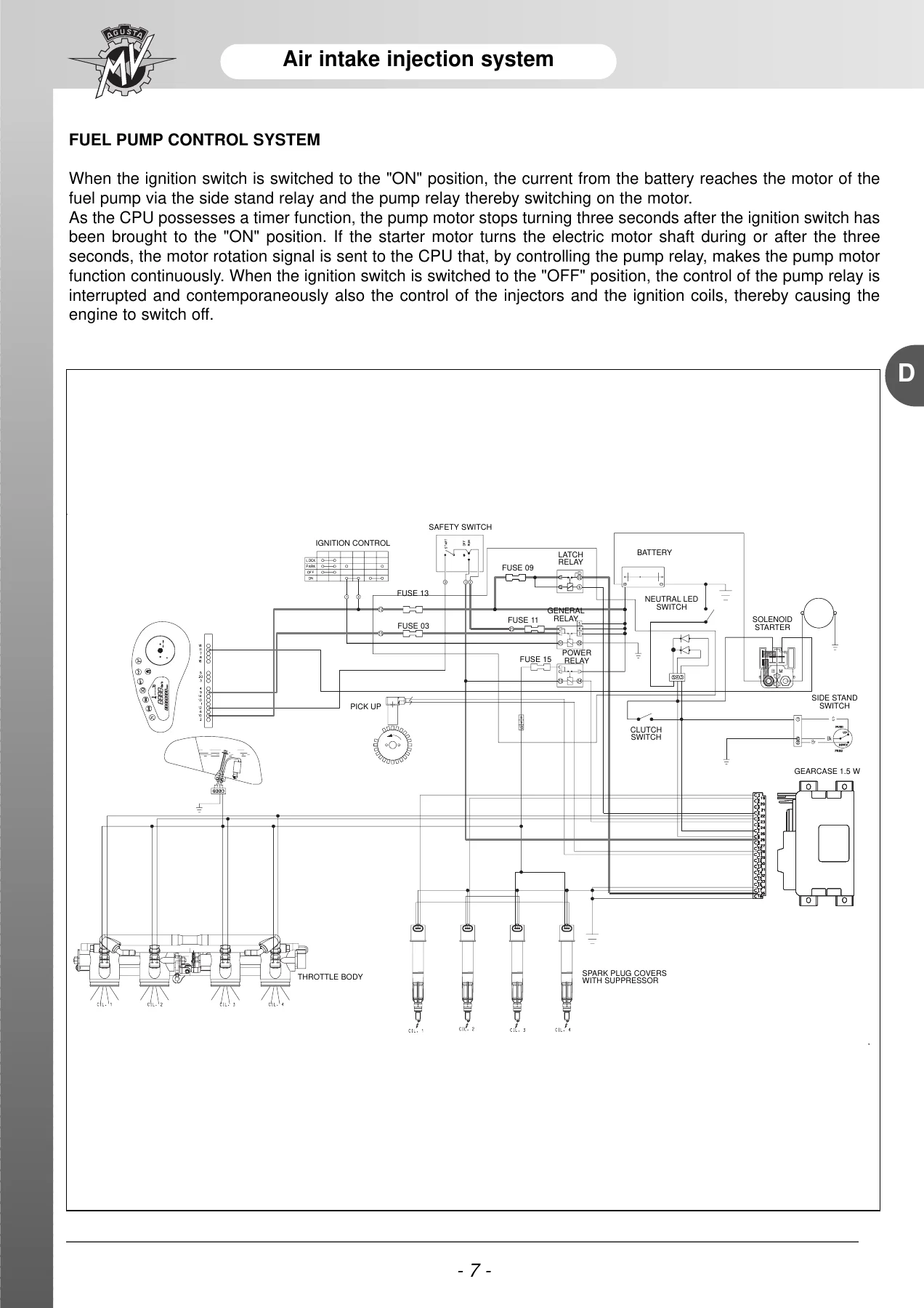 MV Agusta Brutale 750 ORO 750 S 910 S Chassis Workshop Manual - Image 2