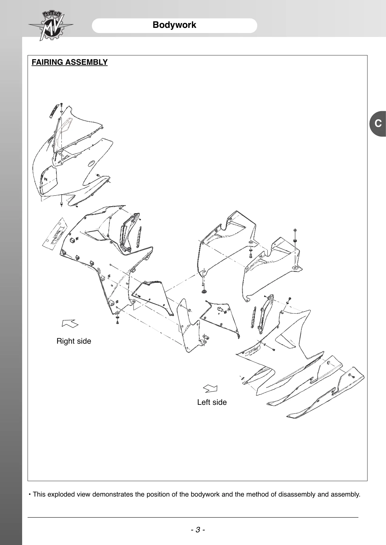 MV Agusta F3 675 F3 800 F3 ORO F3 AGO Motorcycle Workshop Manual Edition 3 - Image 2