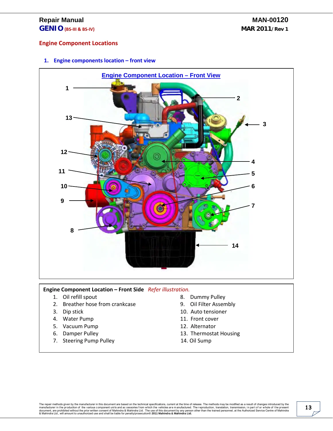 Mahindra Genio BS-III & BS-IV MAN-00120 Repair Manual - March 2011 - Image 2