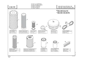 Manitou MLA628-120 LSU Series 3-E2 Powershift Parts Manual 547866P