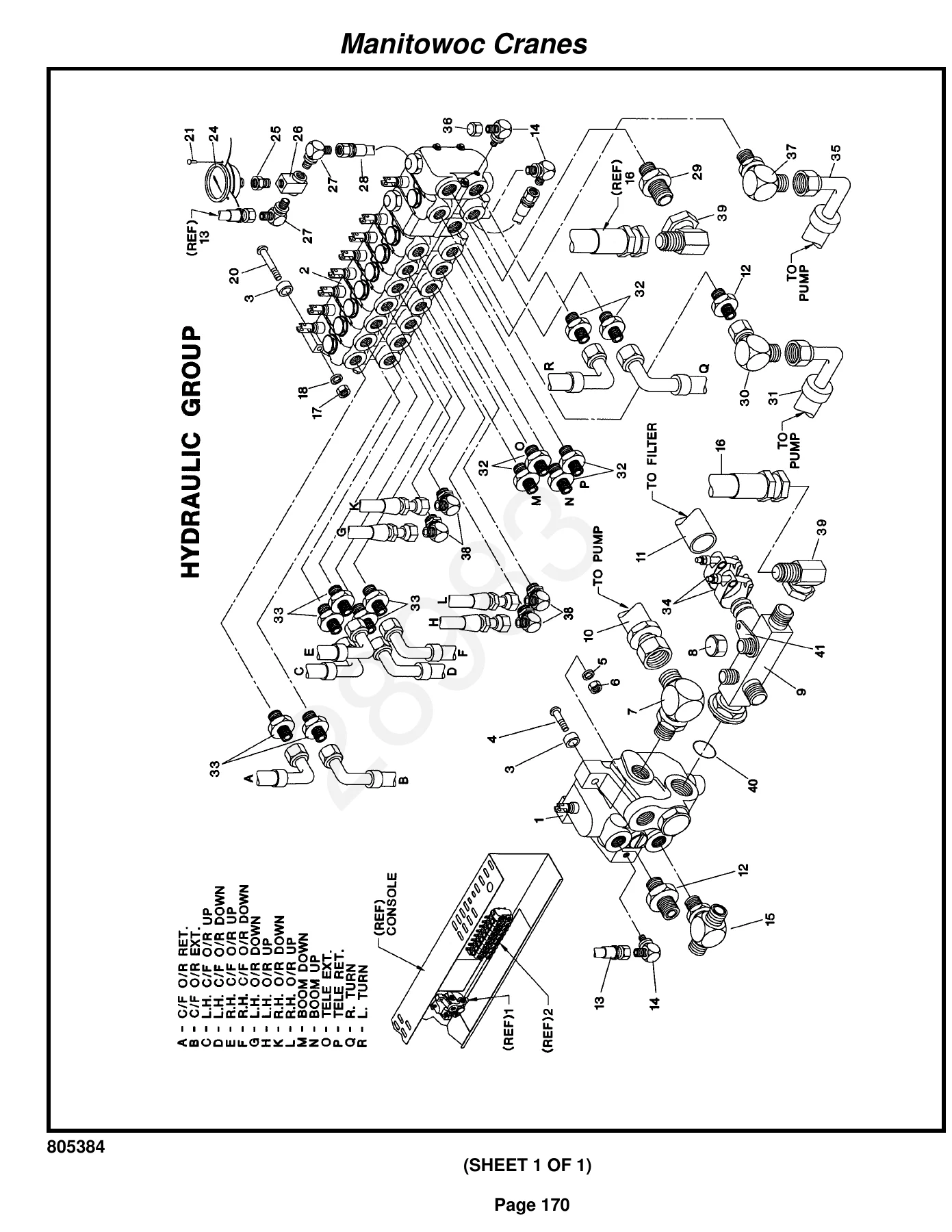 Manitowoc Cranes Model 900 Parts Manual - Serial 28983 PDF - Image 3