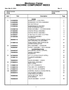 Manitowoc RT58 Crane Parts Catalog 2014 - Serial 24396 - PDF Download