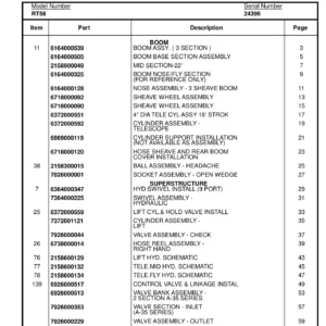 Manitowoc RT58 Crane Parts Catalog 2014 - Serial 24396 - PDF Download