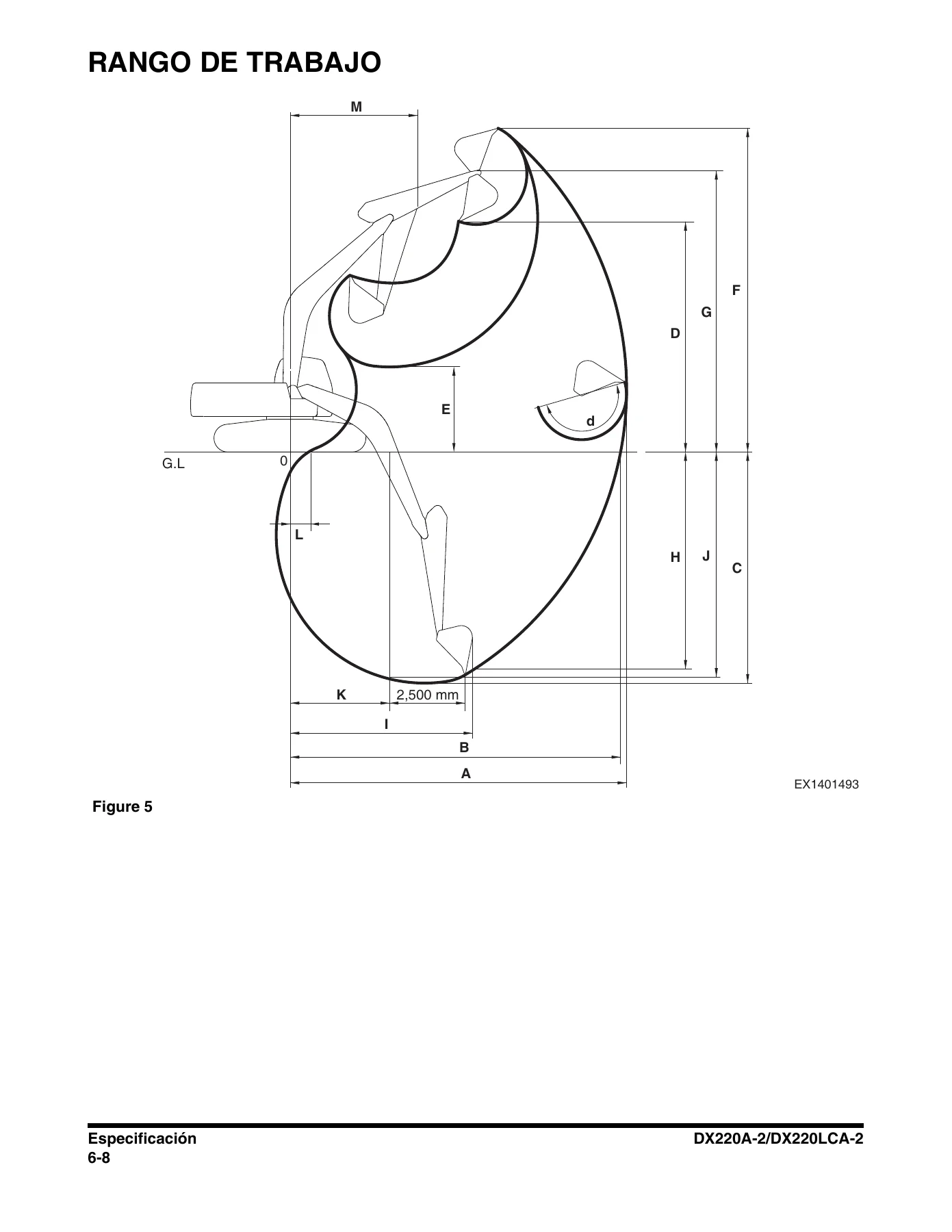 Manual de Operación y Mantenimiento Excavadora Doosan DX220A-2 y DX220LCA-2 - PDF en Español - Image 3