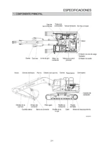 Manual de Operación y Mantenimiento Hyundai HX225S L Excavadora - Español PDF