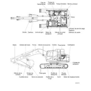 Manual de Operación y Mantenimiento Hyundai HX225S L Excavadora - Español PDF