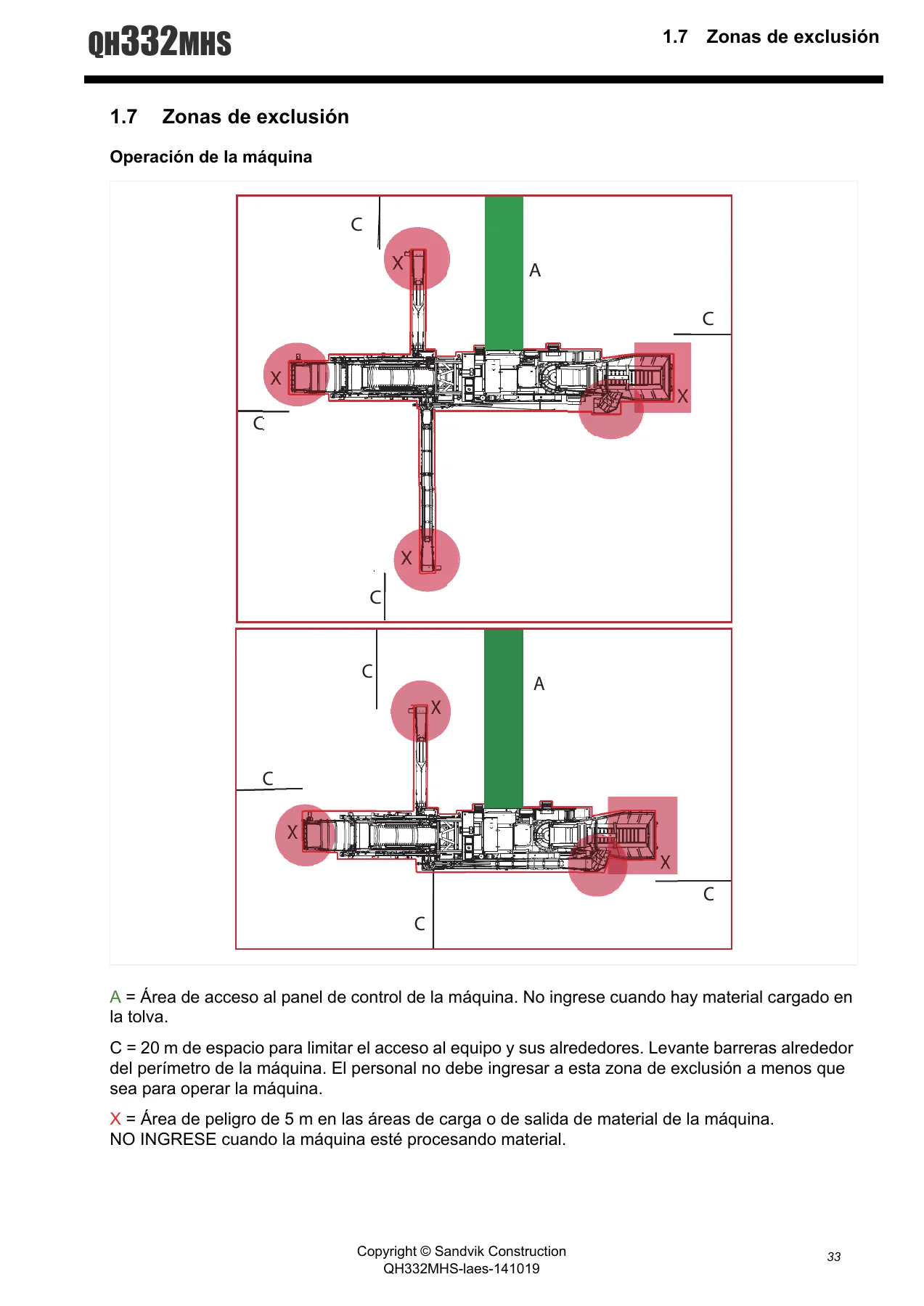 Manual de Operación y Mantenimiento Sandvik QH332MHS - Criba Colgante Modular - Image 2