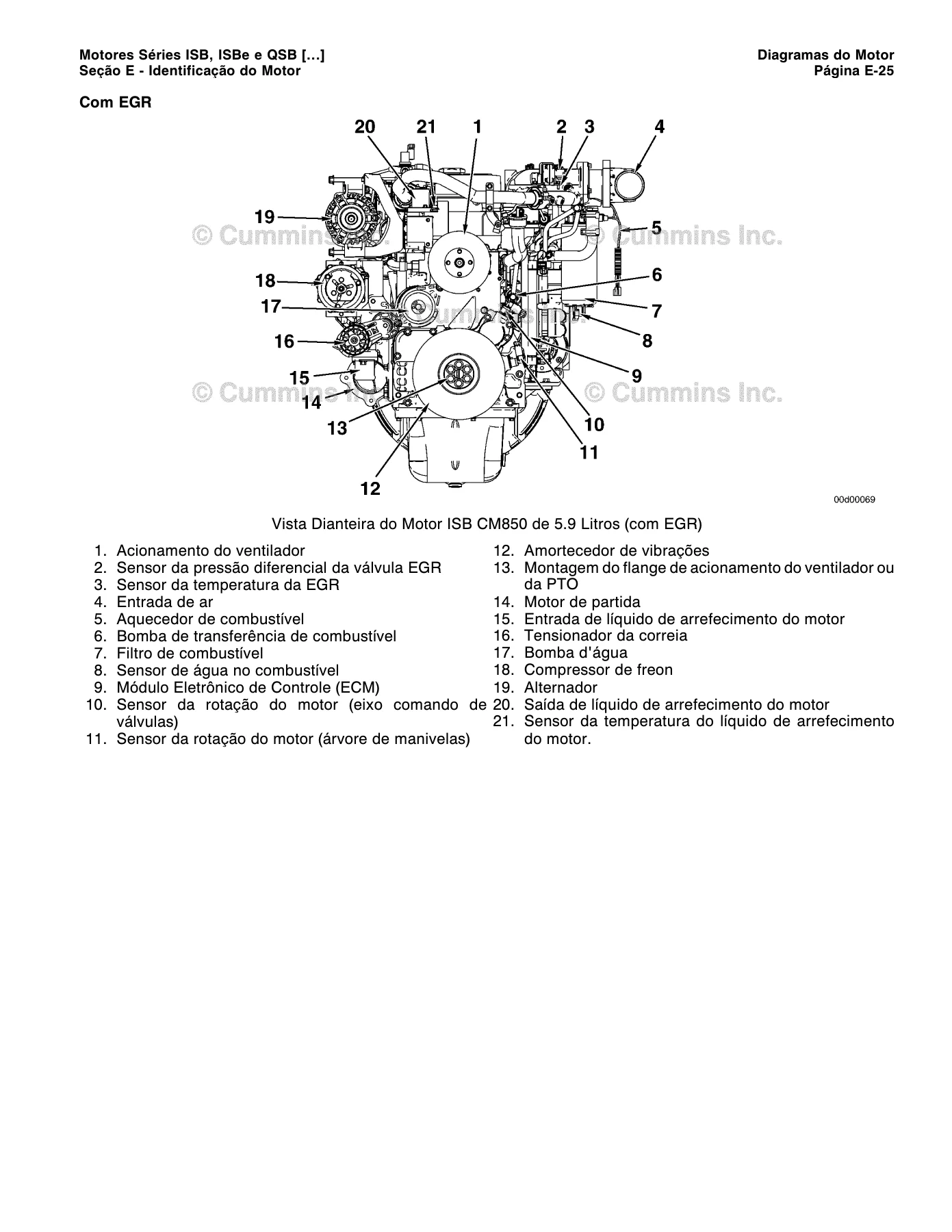 Manual de Serviço Cummins ISB, ISBe, QSB Common Rail 3653336 – 2008 - Image 2