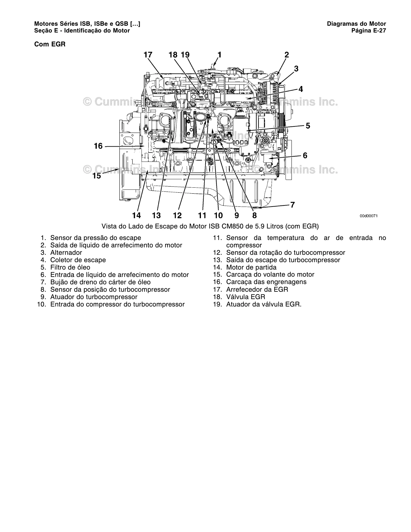 Manual de Serviço Cummins ISB, ISBe, QSB Common Rail 3653336 – 2008 - Image 3
