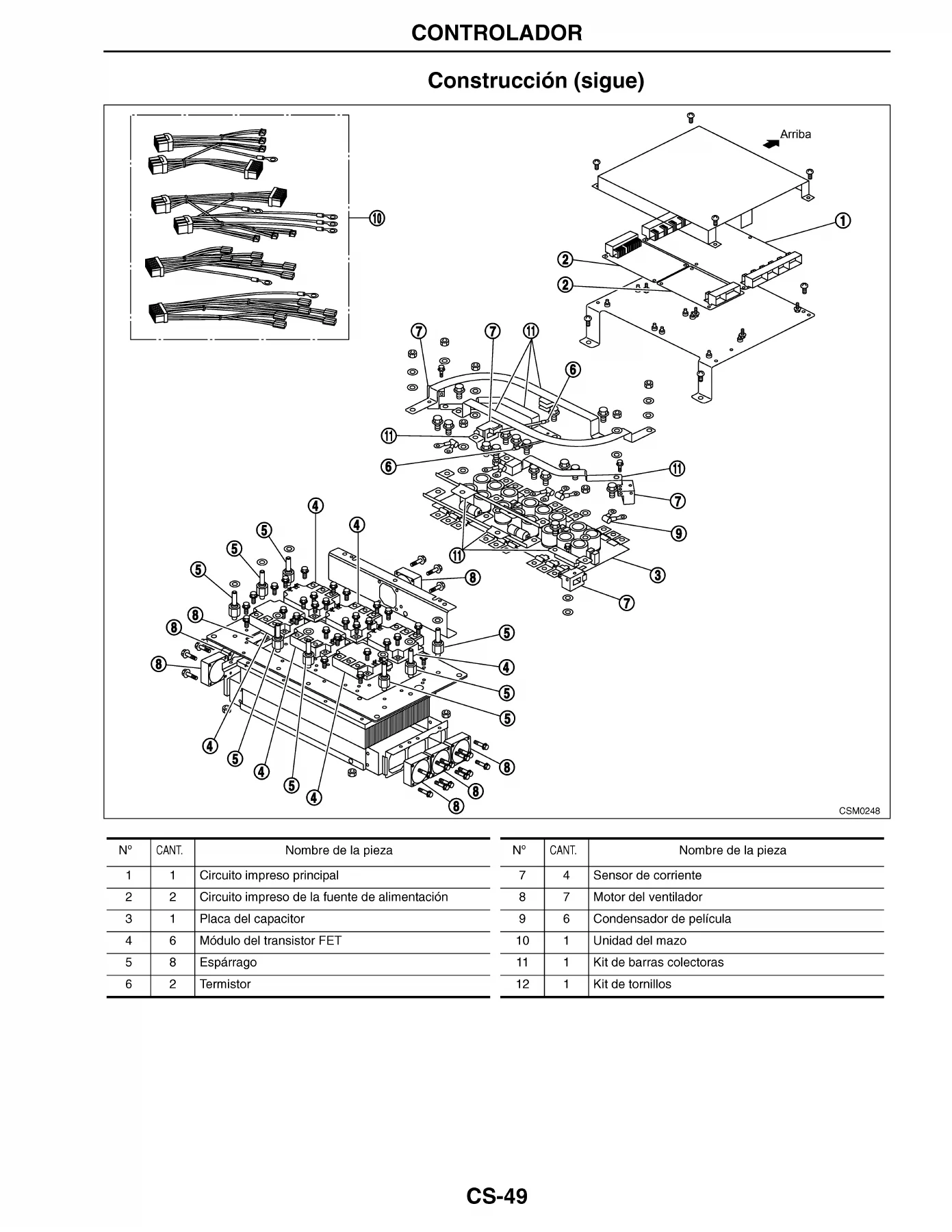 Manual de Servicio Nissan 1B1 1B2 Carretillas Elevadoras - Taller Completo - Image 2
