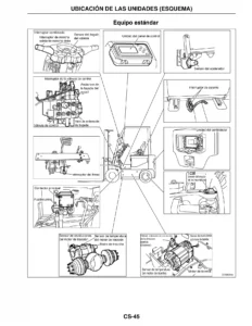 Manual de Servicio Nissan 1B1 1B2 Carretillas Elevadoras - Taller Completo